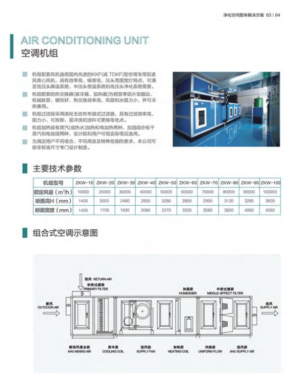 空调机组