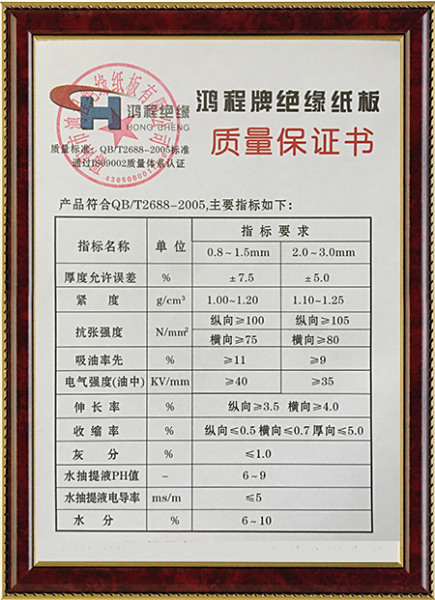 質量保證書