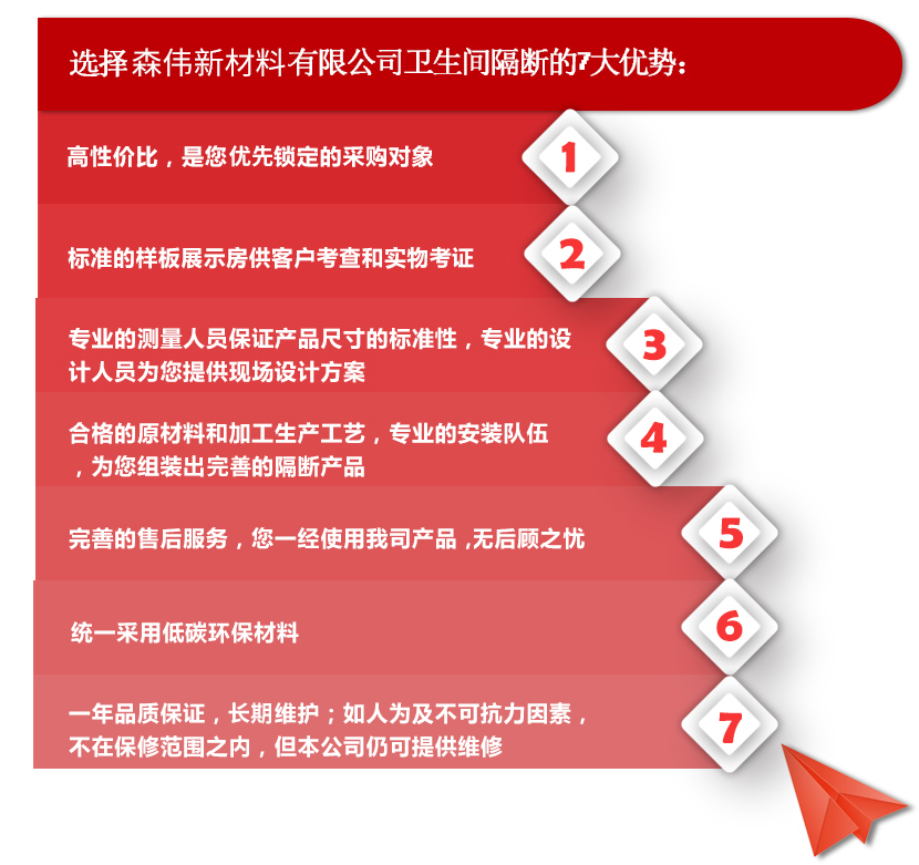 优势修改111