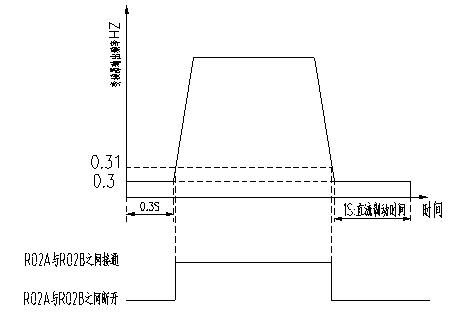 长沙市顺拓电气设备有限公司,工业自动化产品销售,工业自动化工程设计,电气设备销售