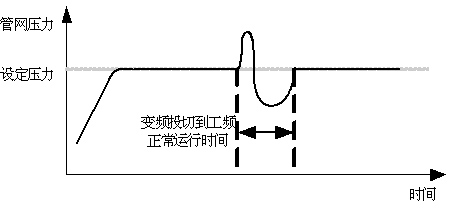 长沙市顺拓电气设备有限公司,工业自动化产品销售,工业自动化工程设计,电气设备销售