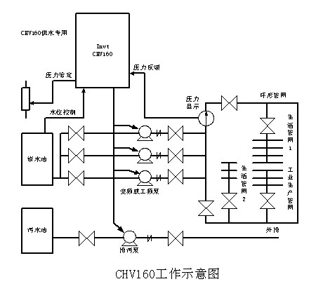 长沙市顺拓电气设备有限公司,工业自动化产品销售,工业自动化工程设计,电气设备销售