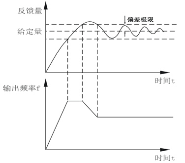 长沙市顺拓电气设备有限公司,工业自动化产品销售,工业自动化工程设计,电气设备销售