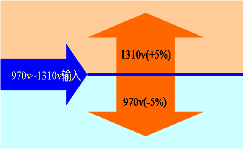 长沙市顺拓电气设备有限公司,工业自动化产品销售,工业自动化工程设计,电气设备销售