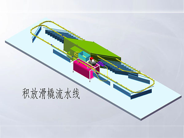 滑橇积放轨道