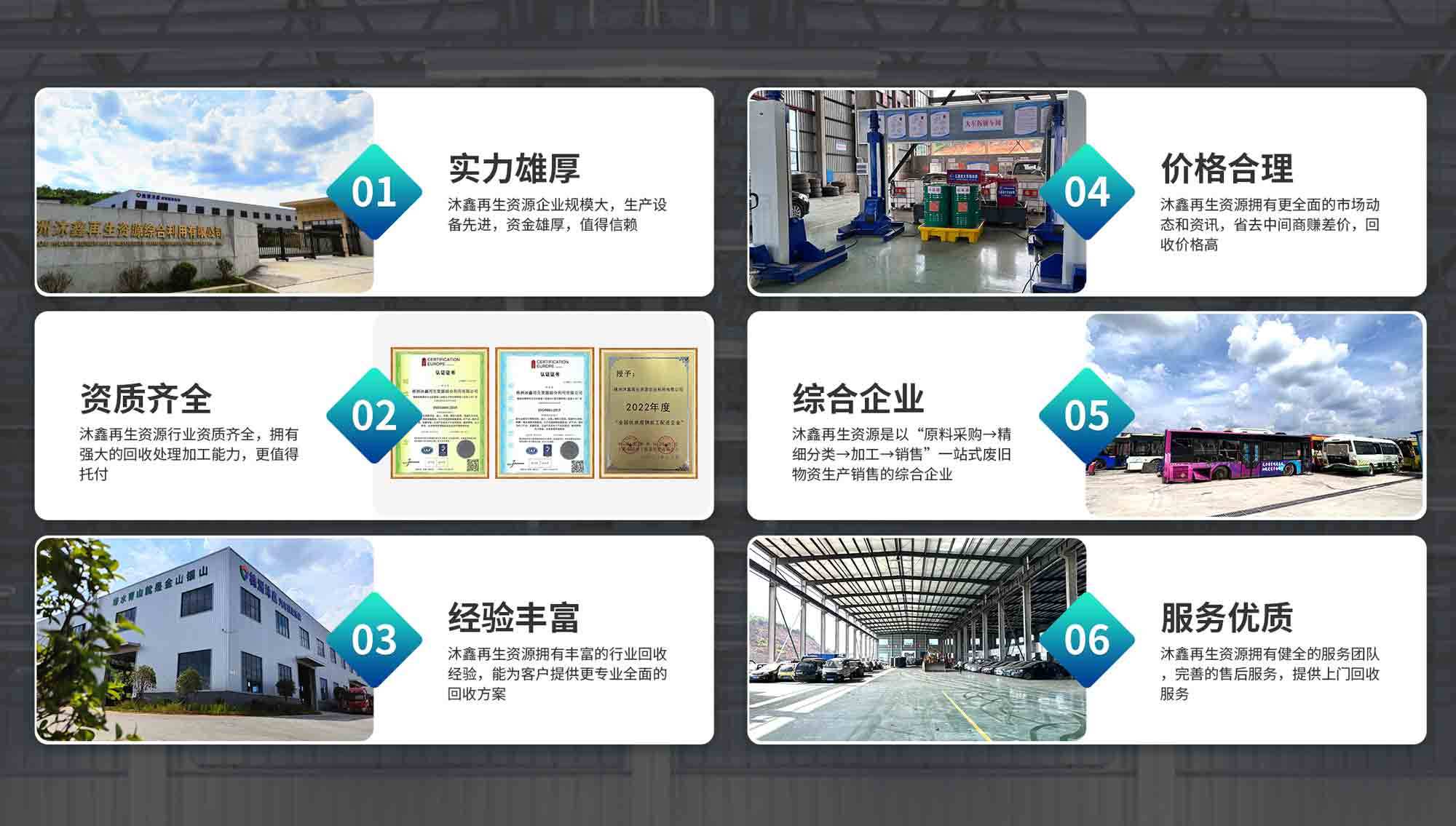手机端优势222