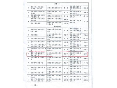 关于表彰2010年度湖南省优质工程的通知（湘建建[2011]161号）