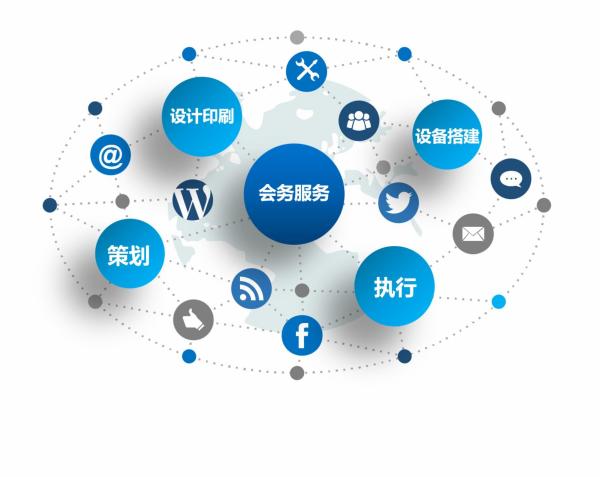 人工智能：讓會(huì)議飛起來的神秘力量！