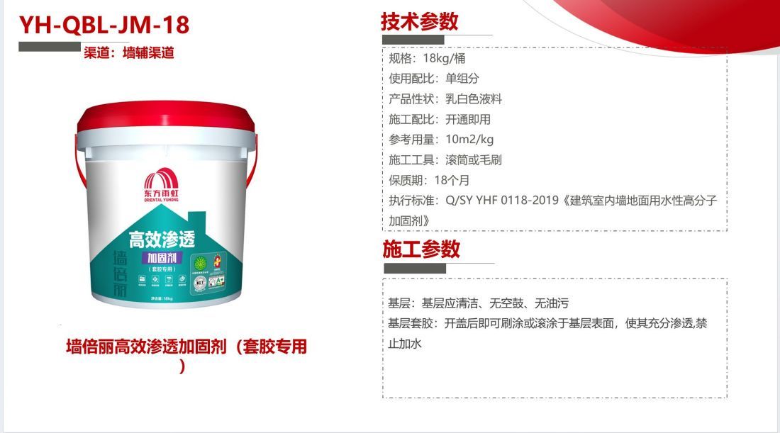 详情