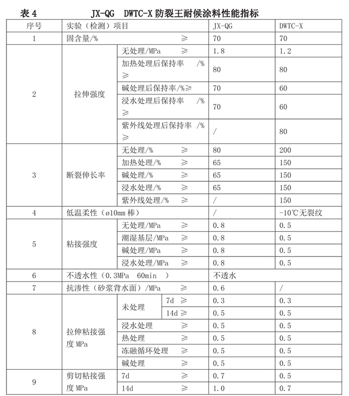 企業(yè)微信截圖_16969848817547