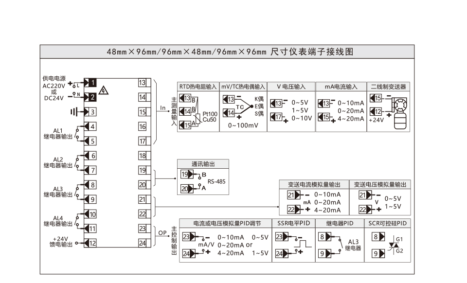 調節(jié)器_14