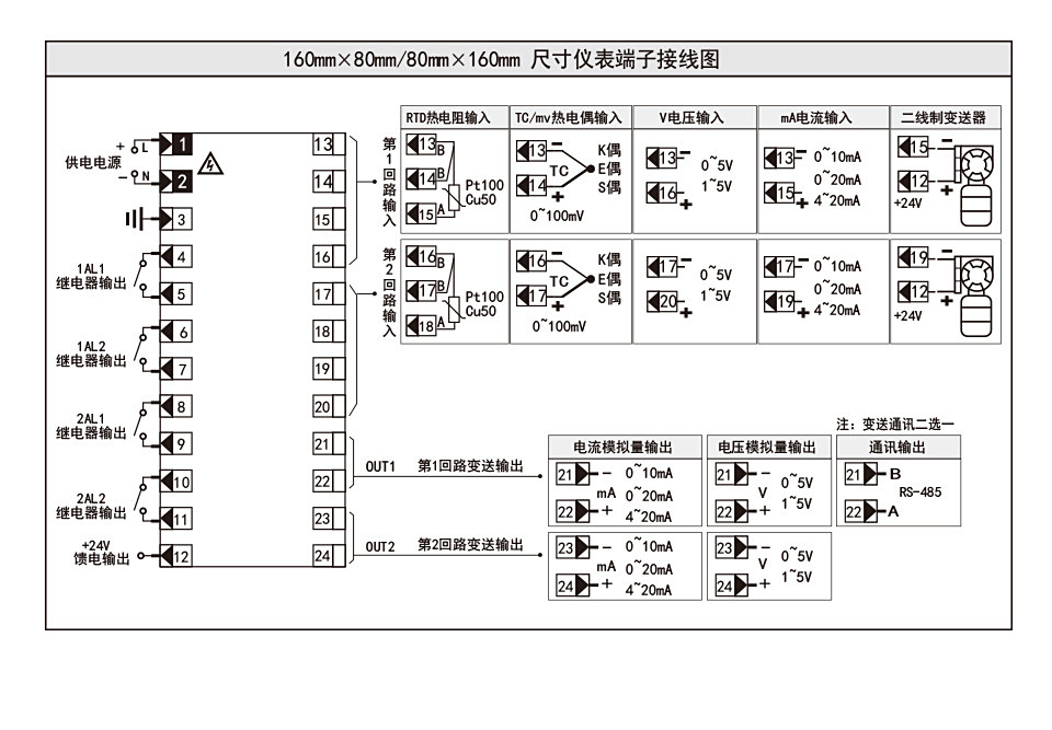 雙點(diǎn)表_23