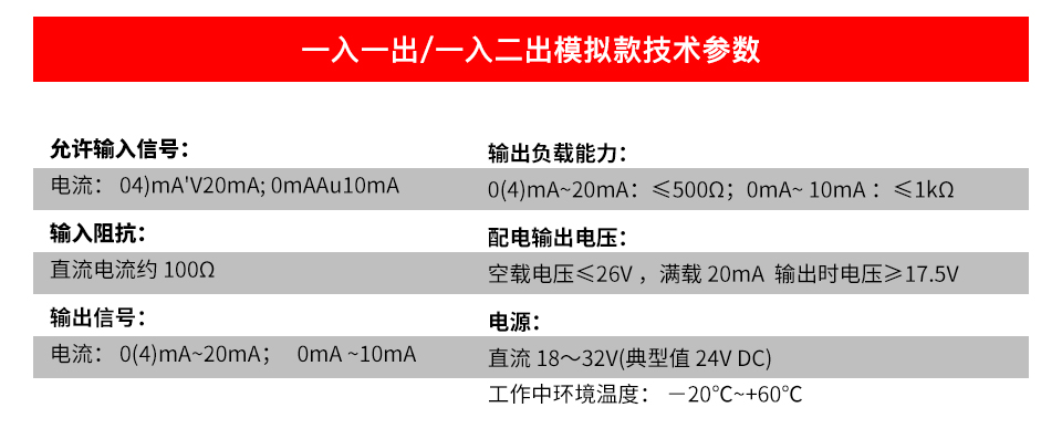 隔離器_03