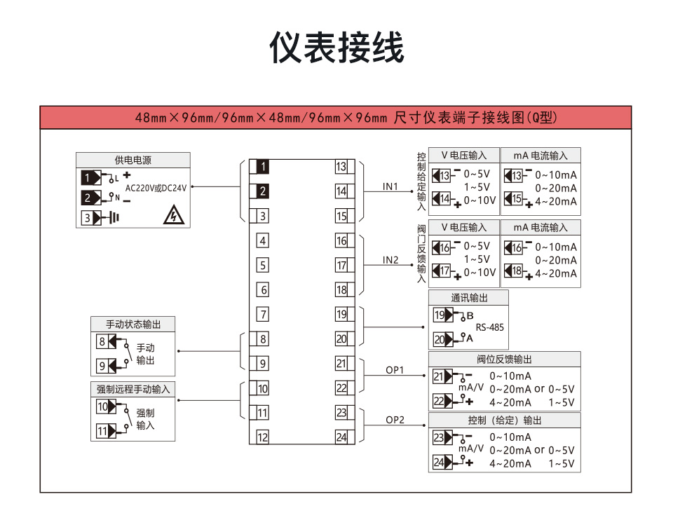 手操器_11
