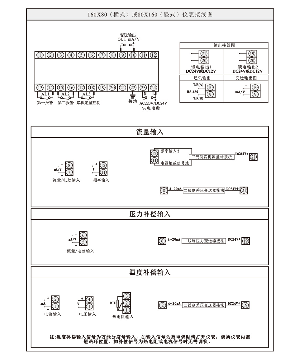 積算儀_14
