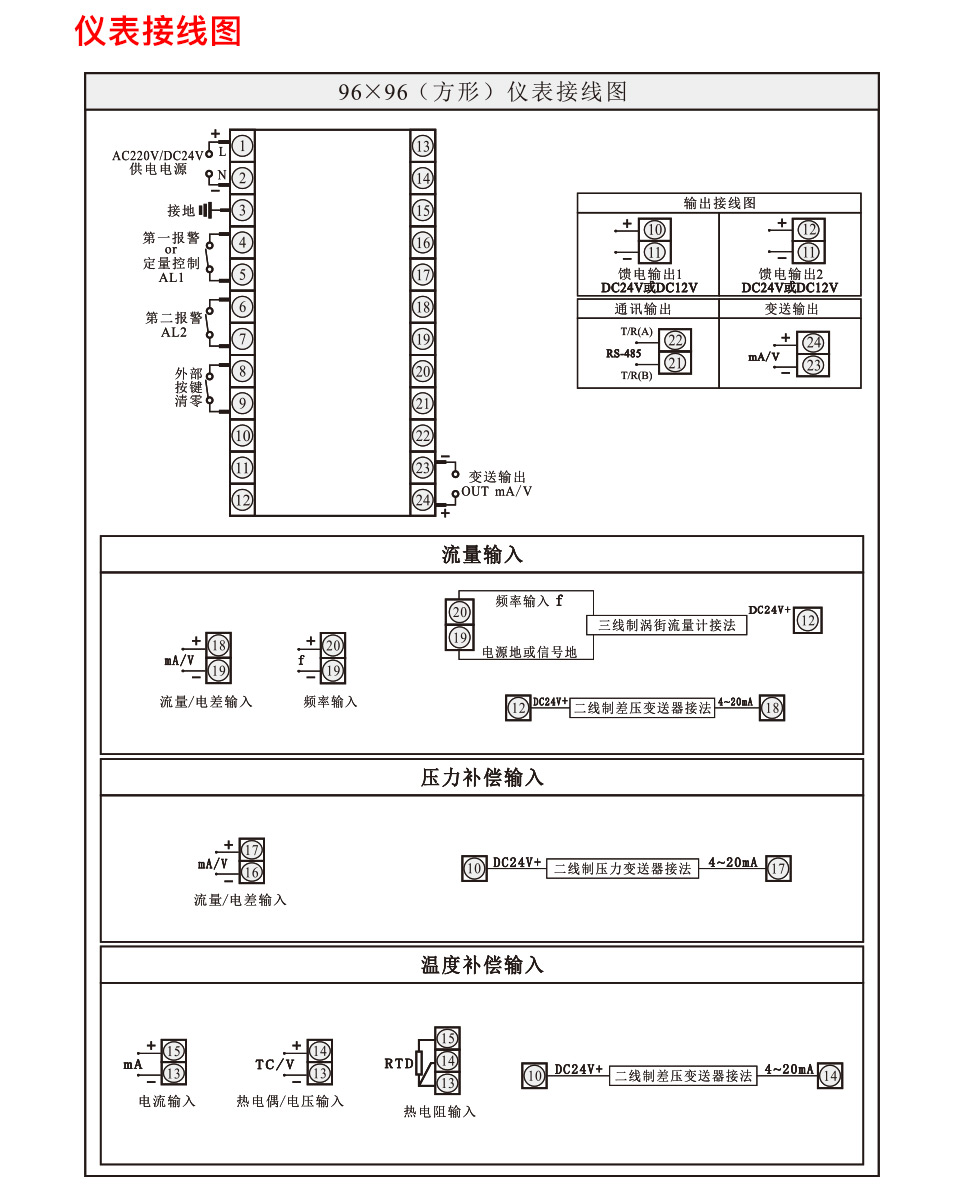 積算儀_13