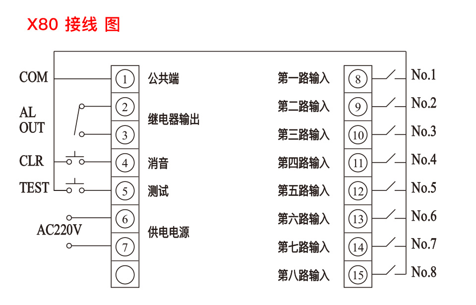 閃光報警器_09