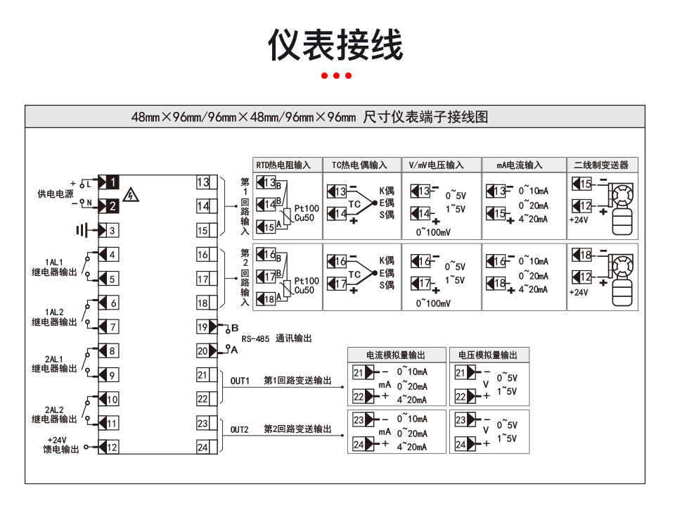 雙點(diǎn)表_21
