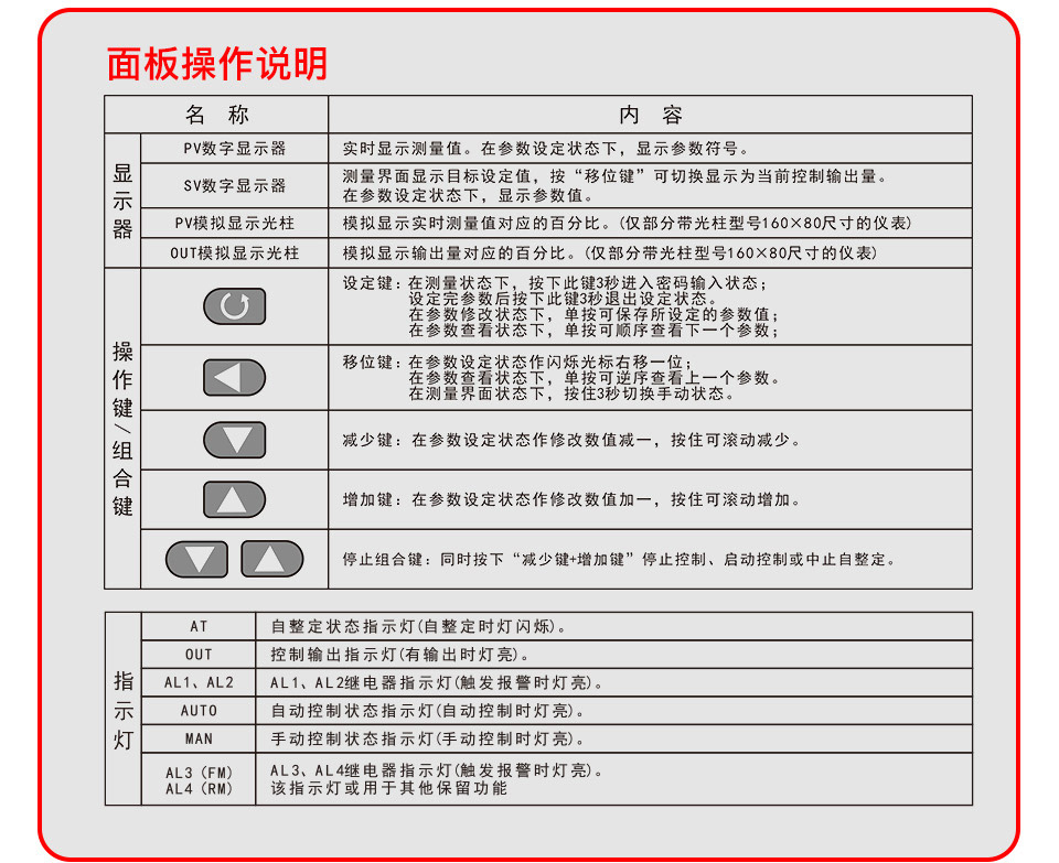 調節(jié)器_04
