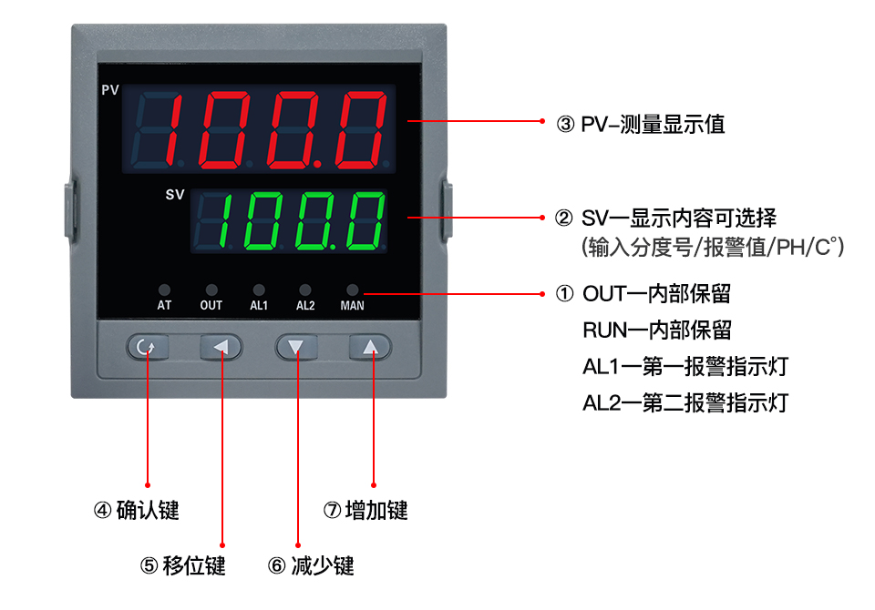 調節(jié)器_03