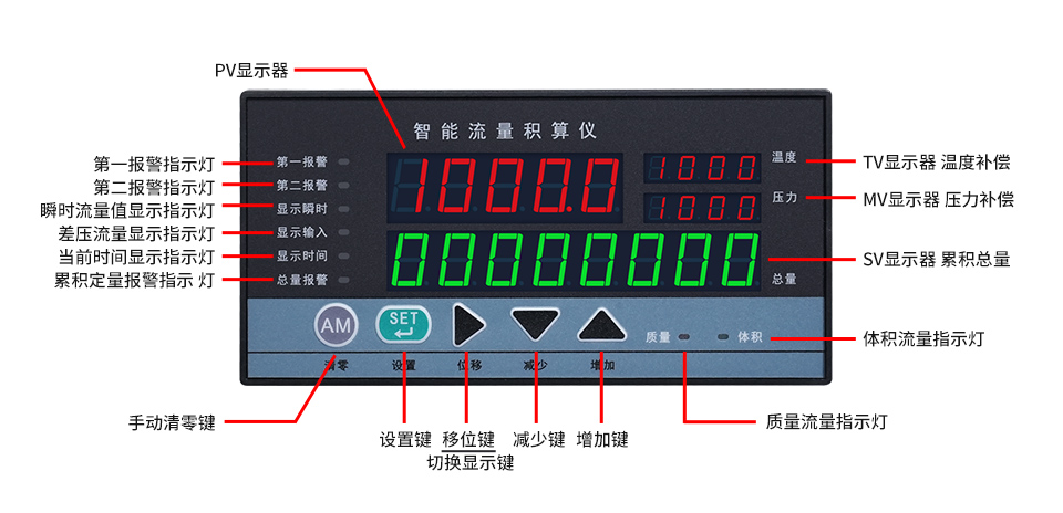 積算儀_07