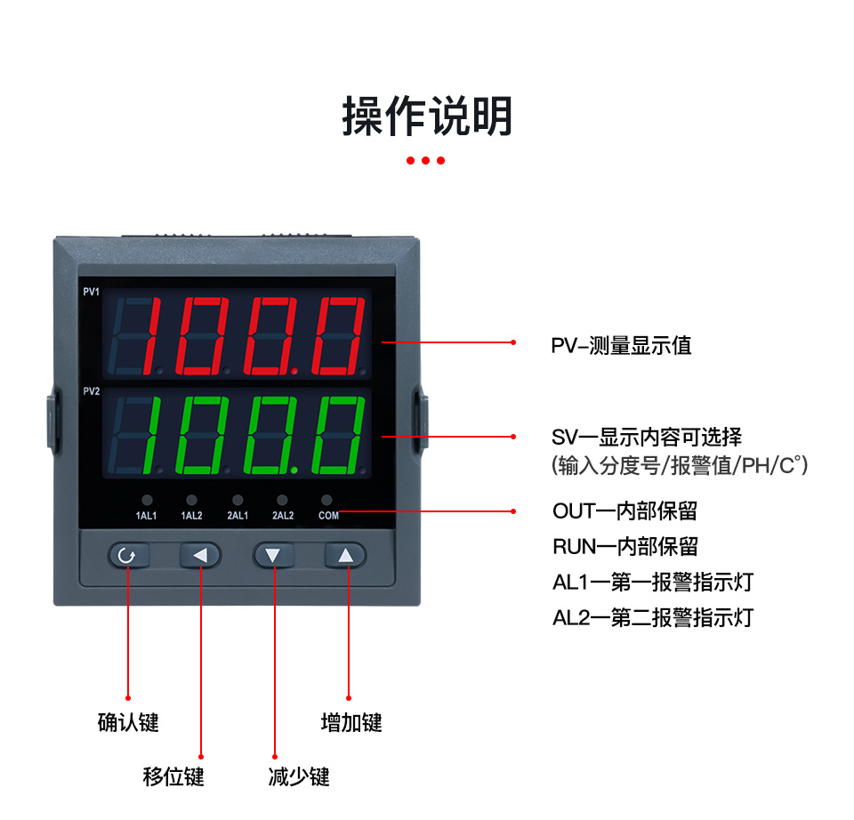 雙點(diǎn)表_03