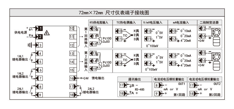 雙點(diǎn)表_22