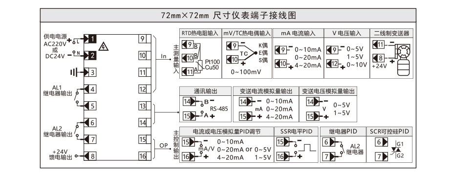 調節(jié)器_15