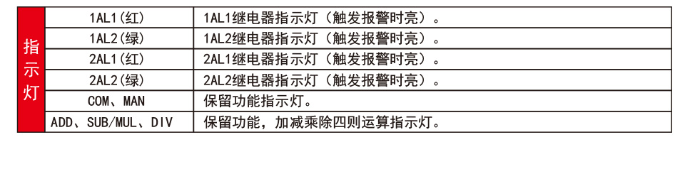 雙點(diǎn)表_05