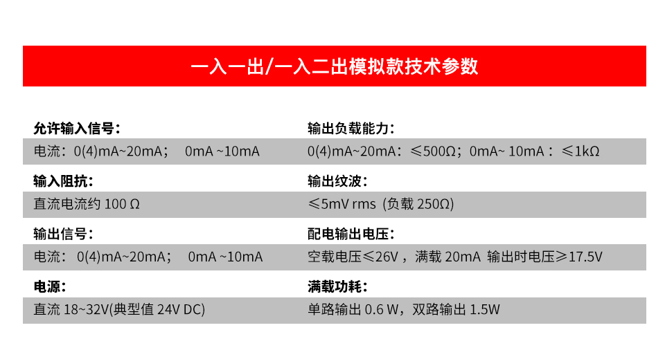 隔離器_14