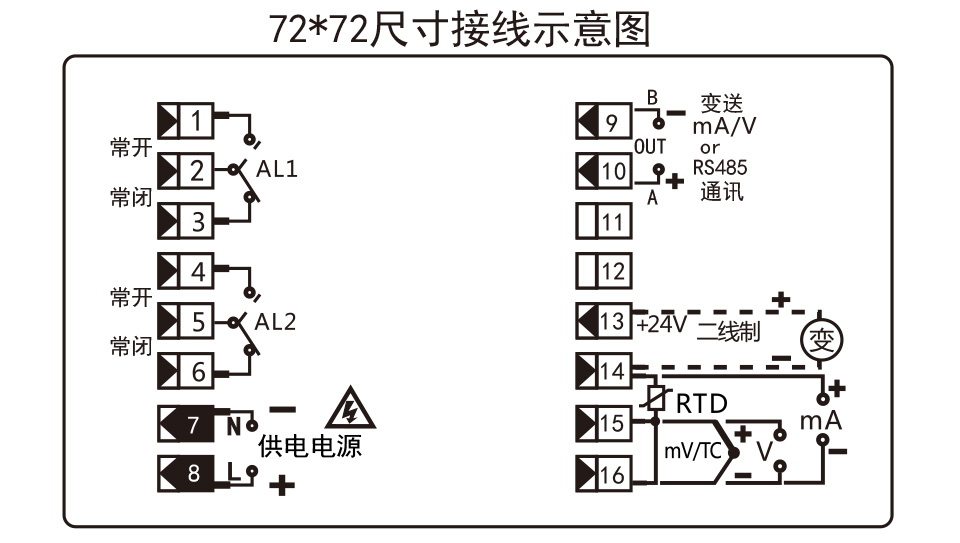 雙屏單點表_18