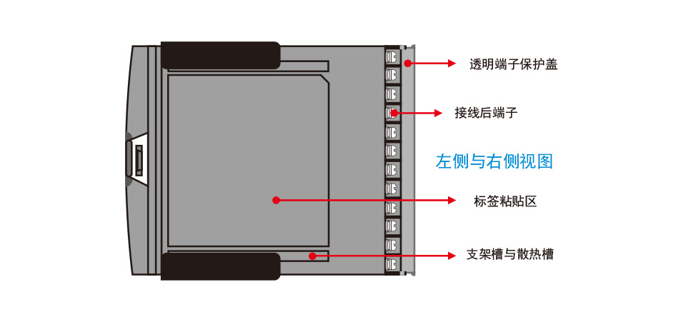 雙屏單點表_16