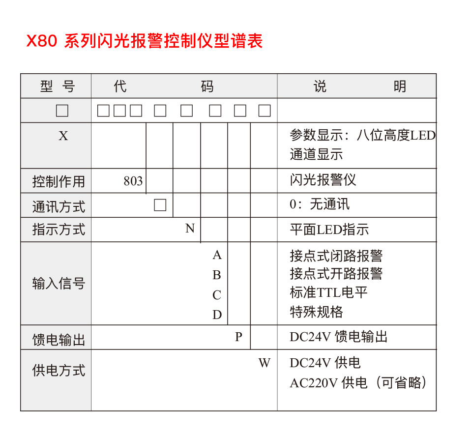 閃光報警器_08