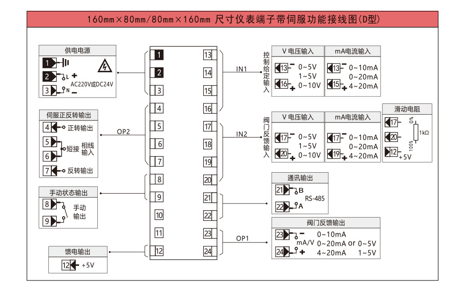 手操器_14