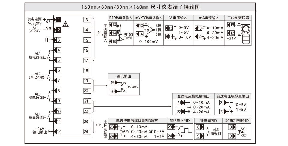 調節(jié)器_16