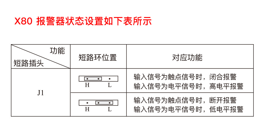 閃光報警器_07