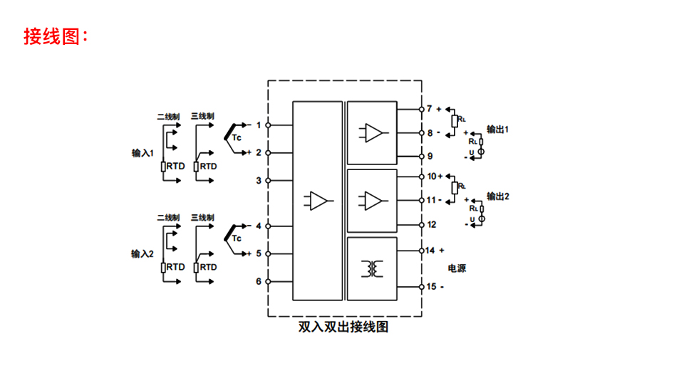 隔離器_10