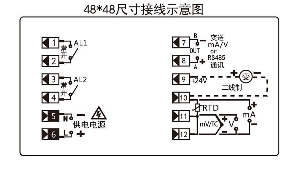 雙屏單點表_19