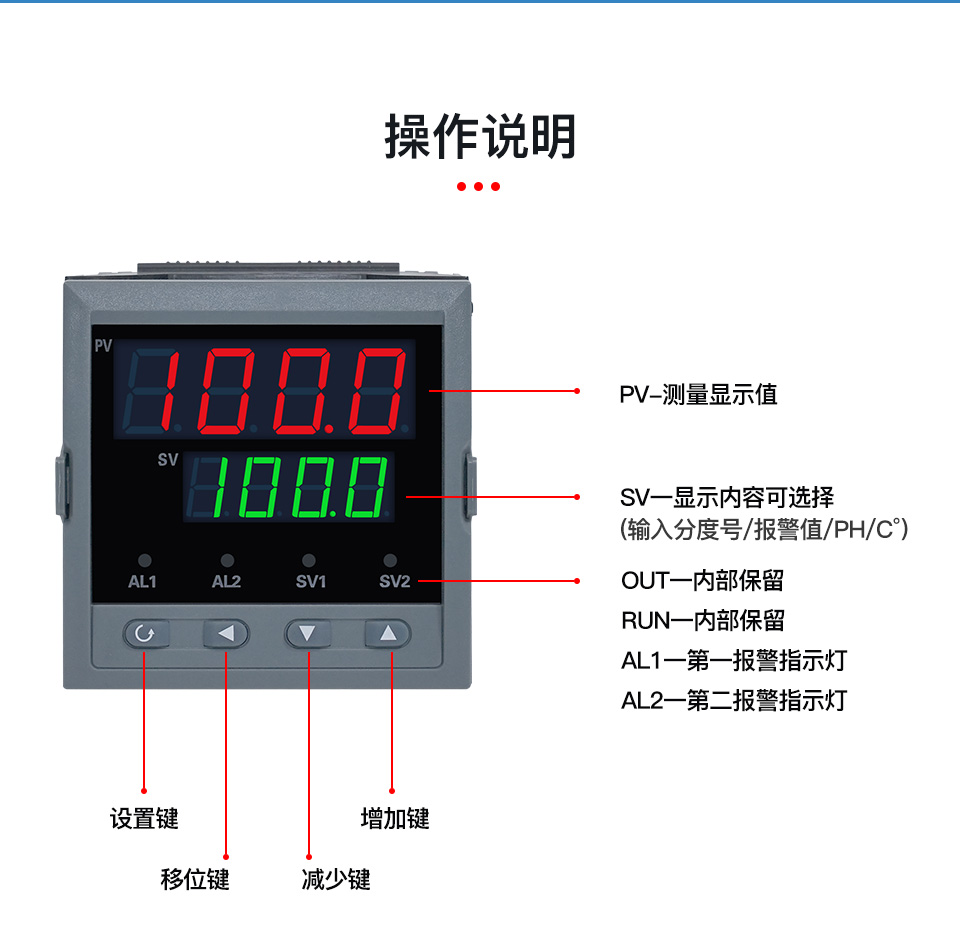 雙屏單點表_03