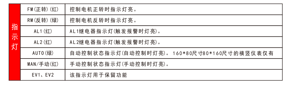手操器_06
