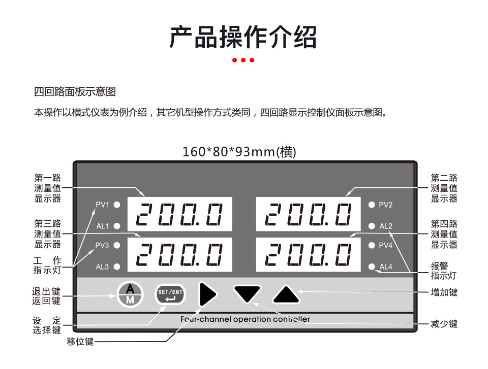 巡檢儀和多路表_09