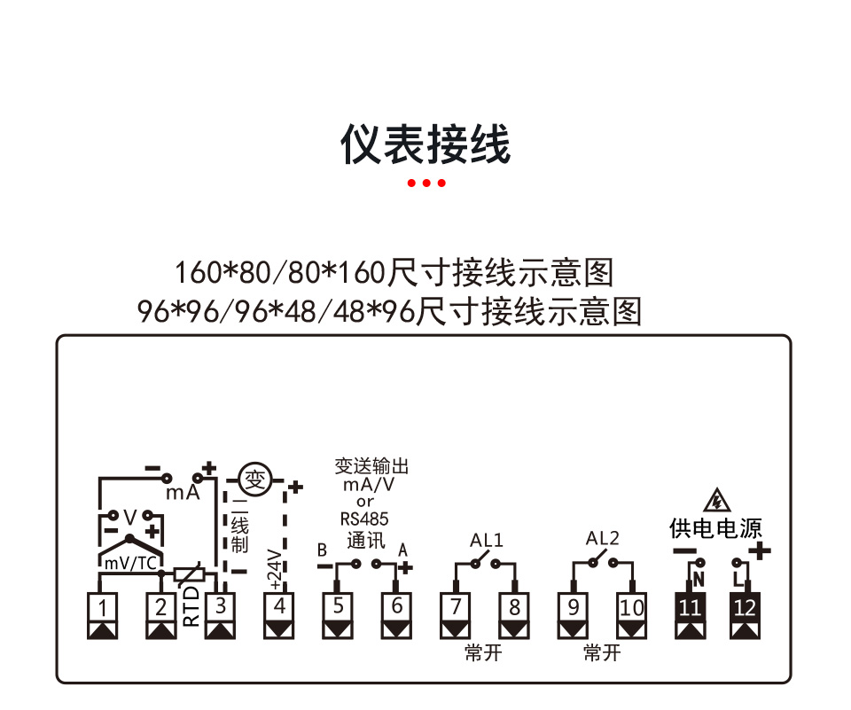 雙屏單點表_17