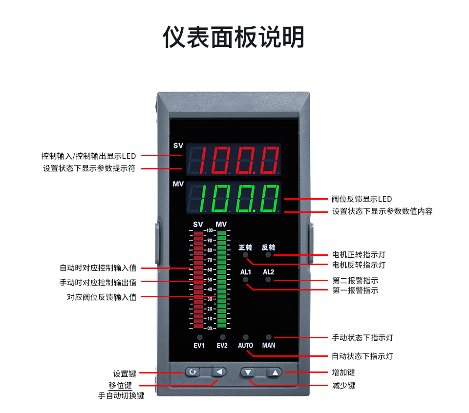 手操器_04