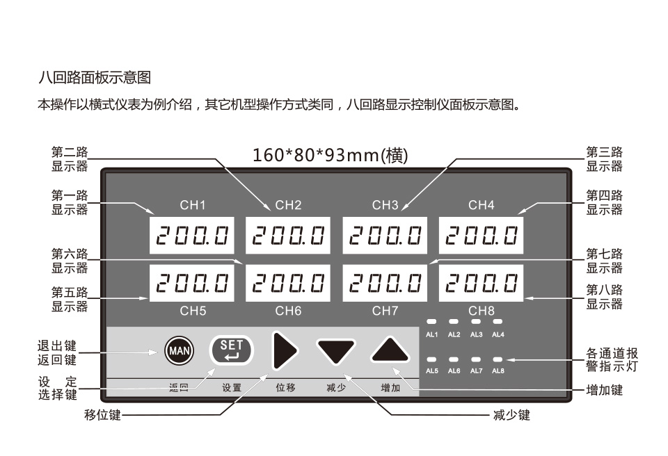 巡檢儀和多路表_10