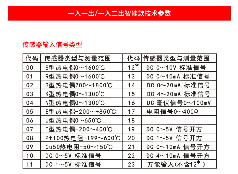 隔離器_16