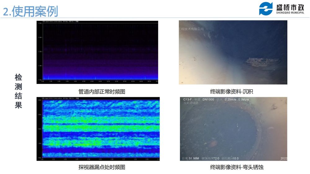 供水管网漏损治理的新技术应用(湖南盛桥)_07