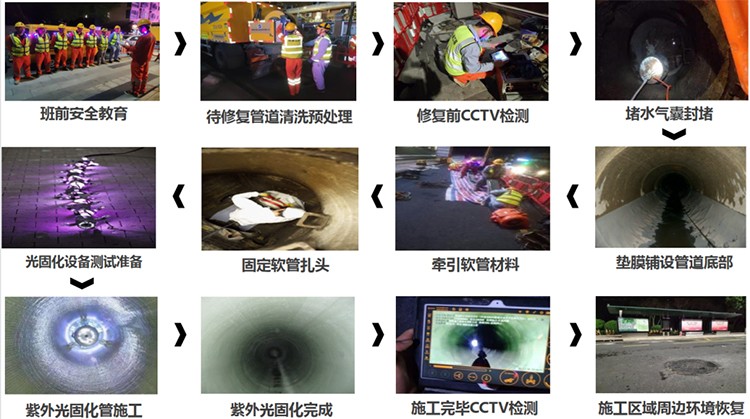 紫外光固化 (17)