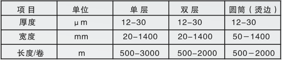 长沙好莱屋轻钢活动板房有限公司,长沙活动板房,轻钢结构活动板房安装,厂房隔断设计