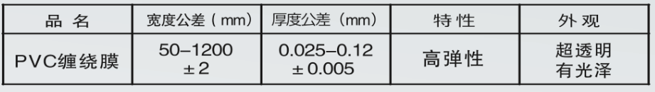 长沙好莱屋轻钢活动板房有限公司,长沙活动板房,轻钢结构活动板房安装,厂房隔断设计 长沙好莱屋轻钢活动板房有限公司,长沙活动板房,轻钢结构活动板房安装,厂房隔断设计