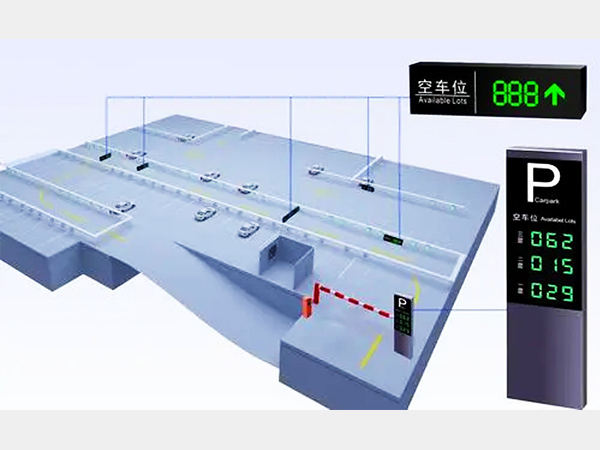 停車場(chǎng)管理系統(tǒng)